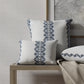 Hector Lake - Folio Fabrics