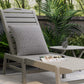 Key West Charcoal - Folio Fabrics