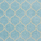 Athena Azure Fabric